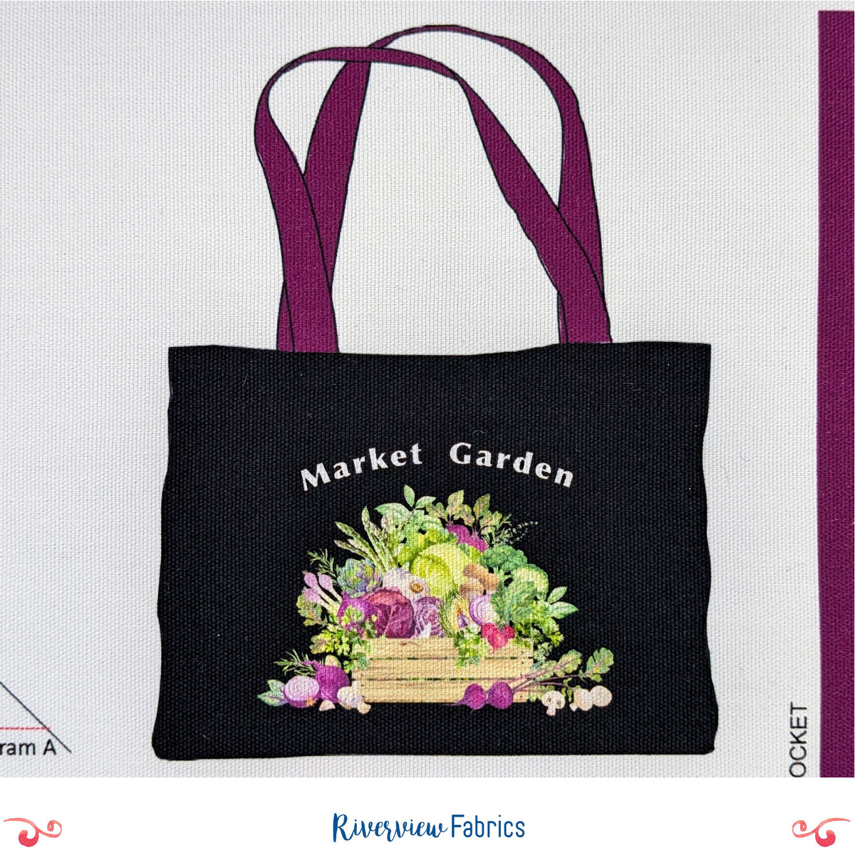 Market Garden Canvas Bag Panel